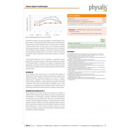 MAGNEZ FORTE 60 TABLETEK - PHYSALIS