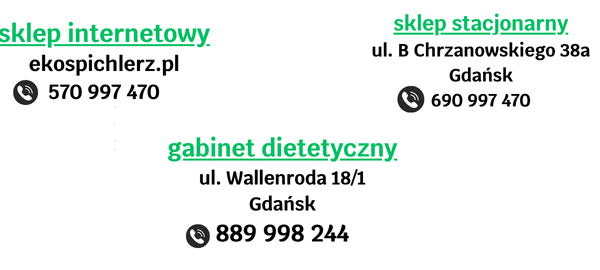 Gdzie nas znaleźć